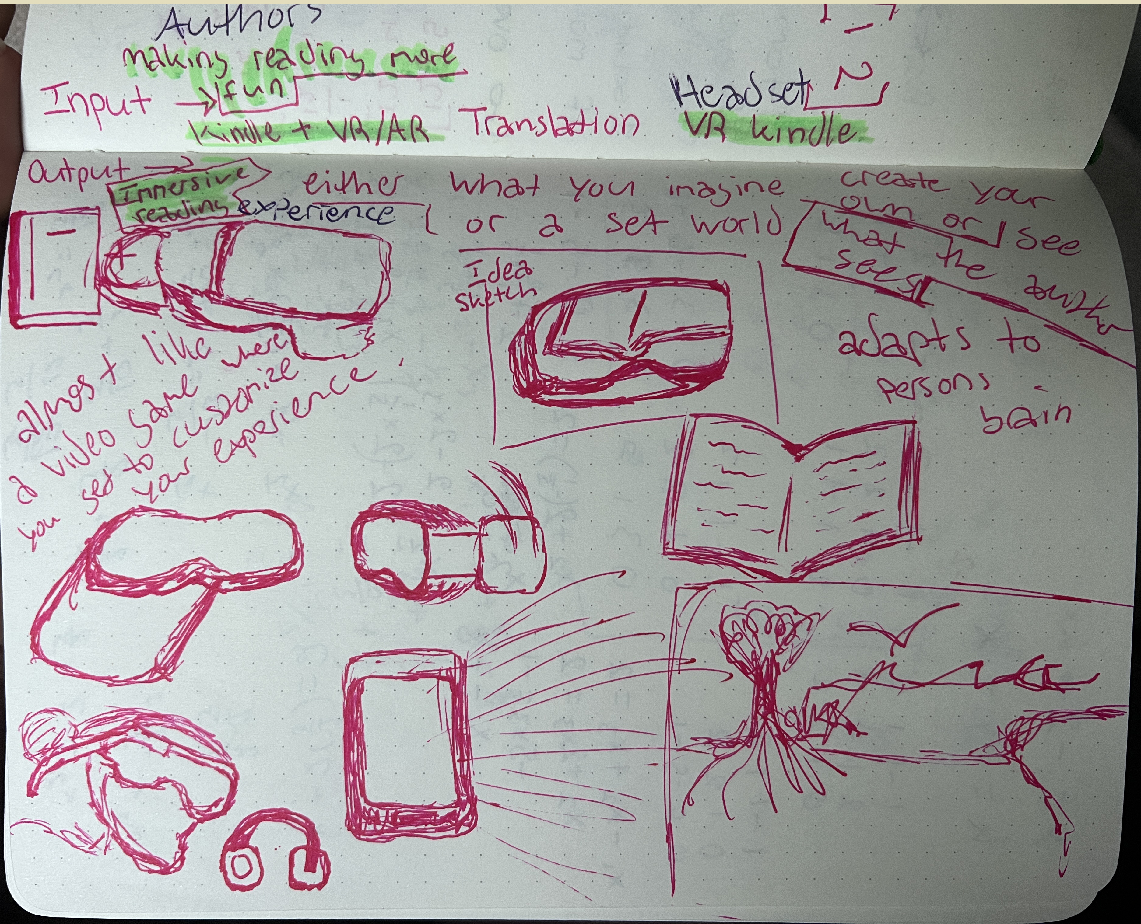 Initial sketches